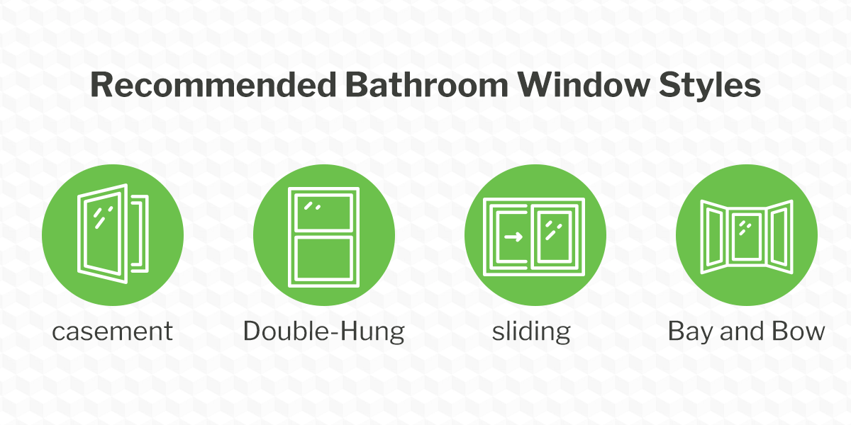 Recommended Bathroom Window Styles