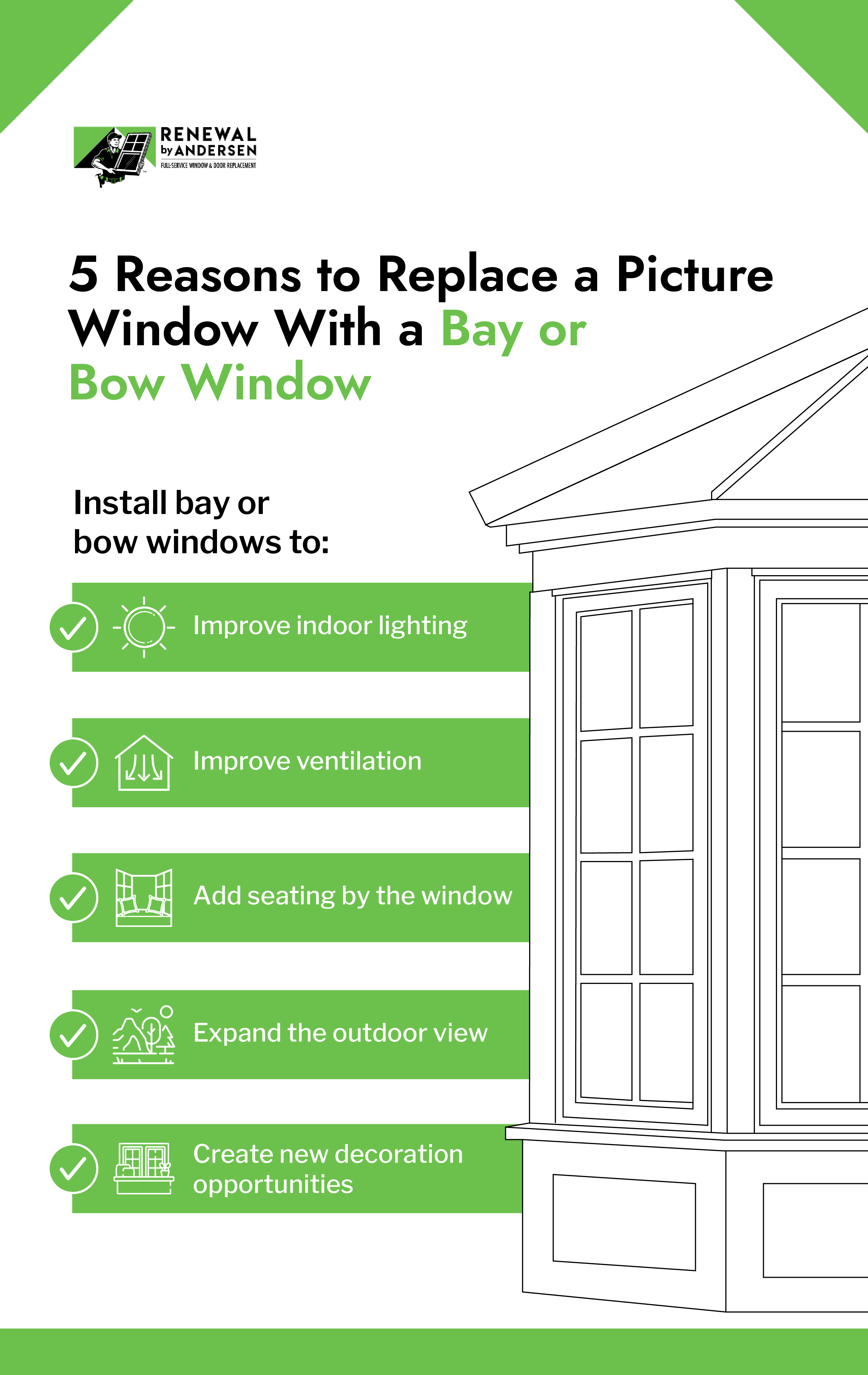 5 reasons to replace a picture window with a bay or bow window