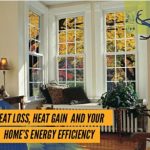 Heat Loss, Heat Gain and Your Home’s Energy Efficiency