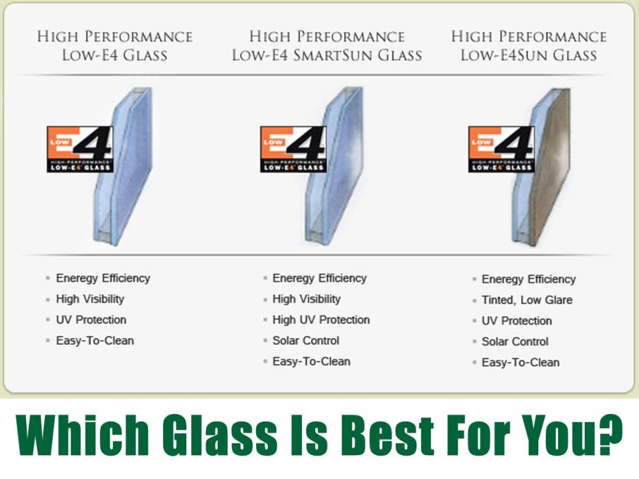 Replacement Window Glass Technology For New Jersey & New York - Renewal ...